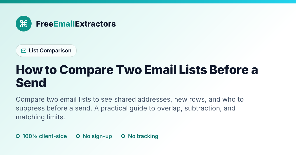 Featured image: How to Compare Two Email Lists Before a Send Featured image for How to Compare Two Email Lists Before a Send