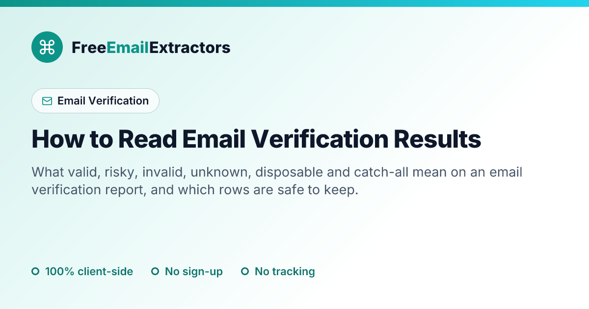 Featured image: How to Read Email Verification Results Featured image for How to Read Email Verification Results