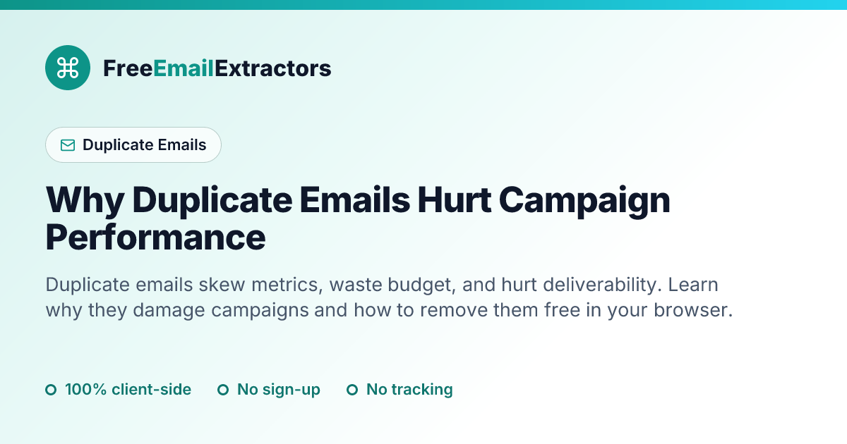 Why Duplicate Emails Hurt Campaign Performance